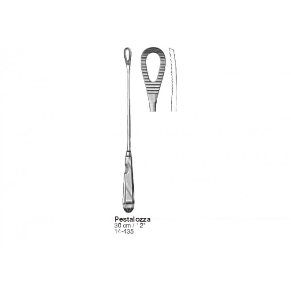 Gynecology, Obstetrics